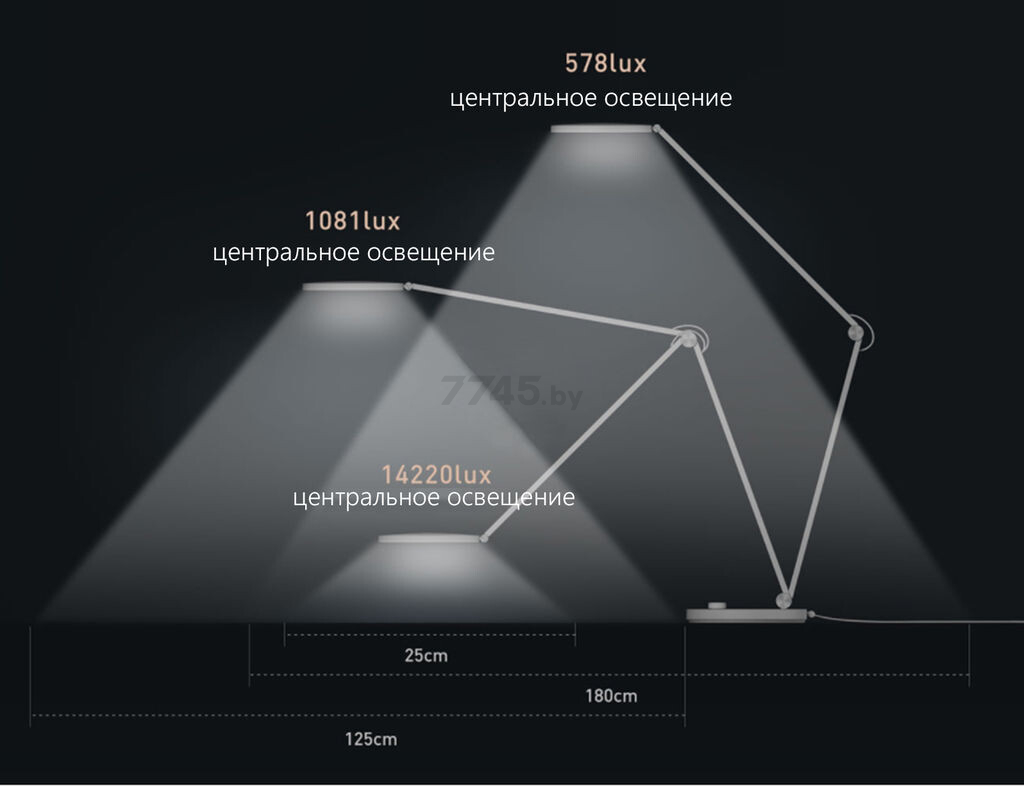 Лампа настольная светодиодная XIAOMI Mi Smart LED Desk Lamp Pro MJTD02YL (BHR4119GL) - Фото 8