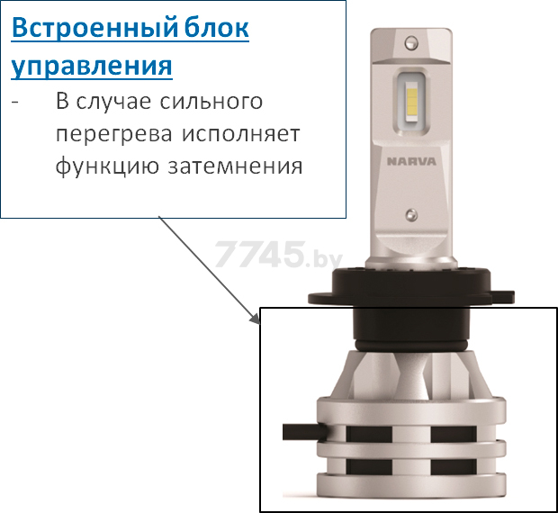 Лампа светодиодная автомобильная NARVA Range Performance LED H7 2 штуки (18033) - Фото 5