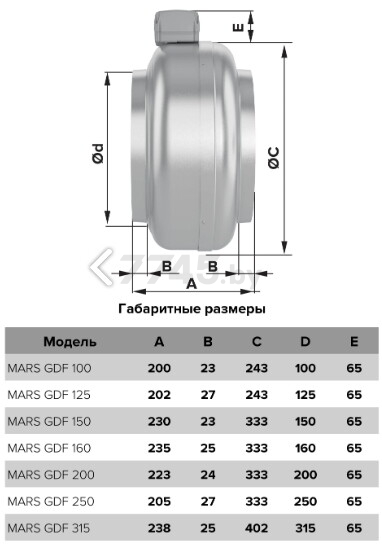 Вентилятор вытяжной канальный ЭРА Mars GDF 125 - Фото 4