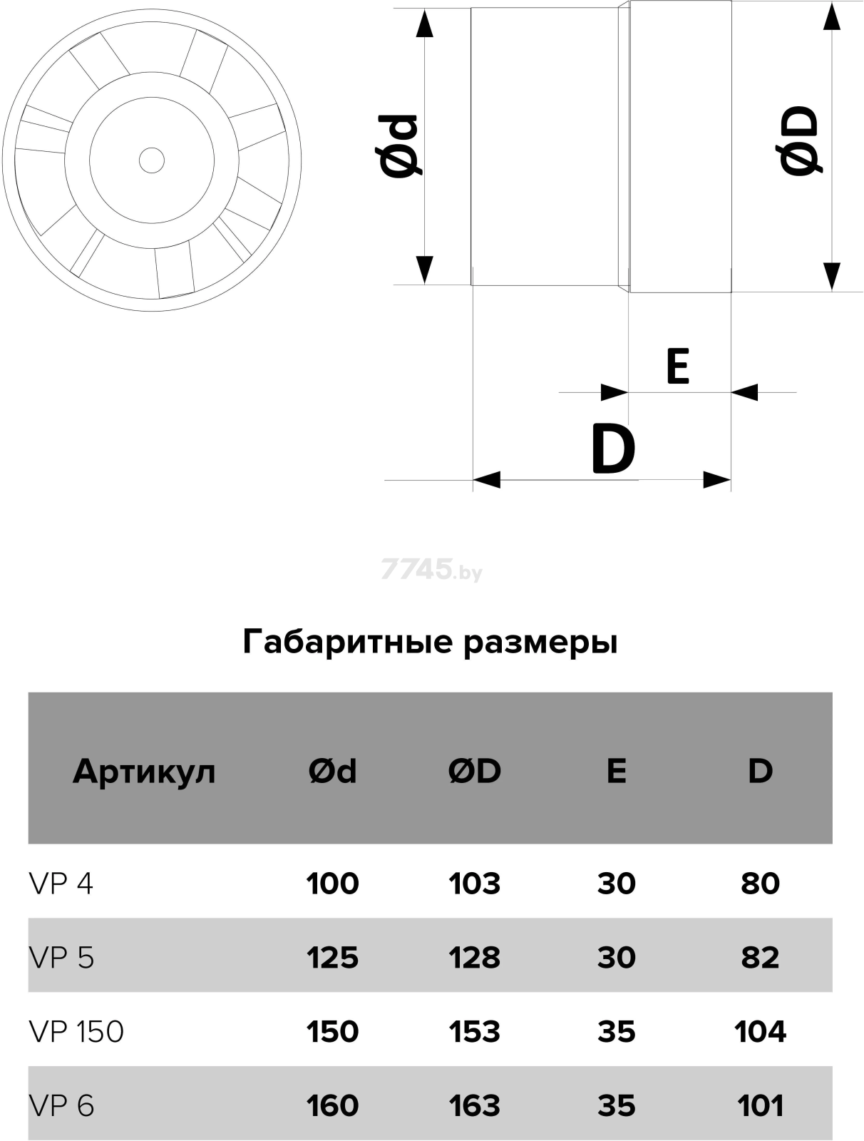 Вентилятор вытяжной канальный ЭРА VP 4 - Фото 9