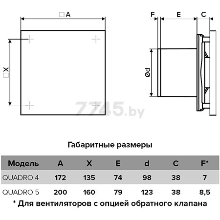 Вентилятор вытяжной накладной ЭРА Quadro 4C - Фото 3