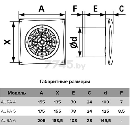 Вентилятор вытяжной накладной ЭРА Aura 4C - Фото 5