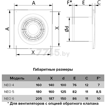 Вентилятор вытяжной накладной ЭРА Neo 5SC - Фото 4