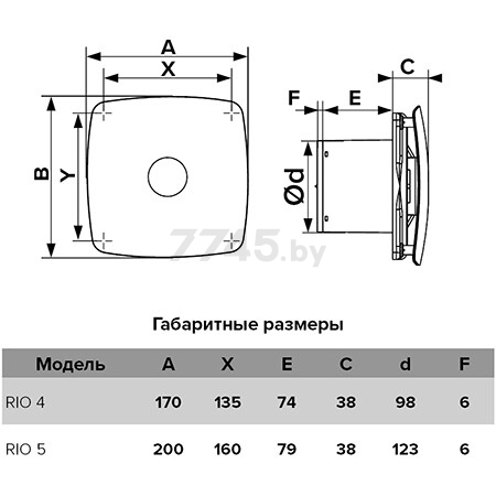 Вентилятор вытяжной накладной ЭРА Rio 5C-02 - Фото 4