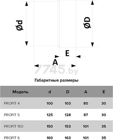 Вентилятор вытяжной канальный ЭРА Profit 150 - Фото 3