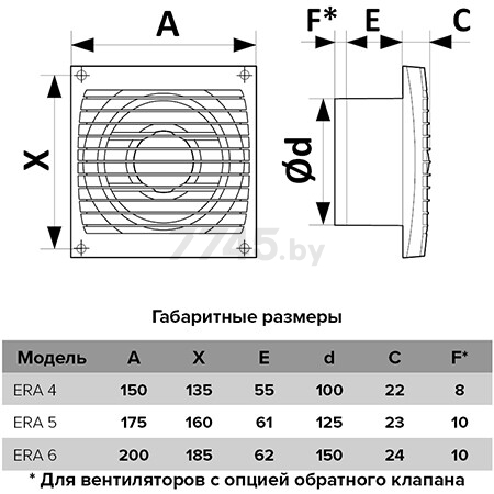 Вентилятор вытяжной накладной ЭРА Era 6C - Фото 4