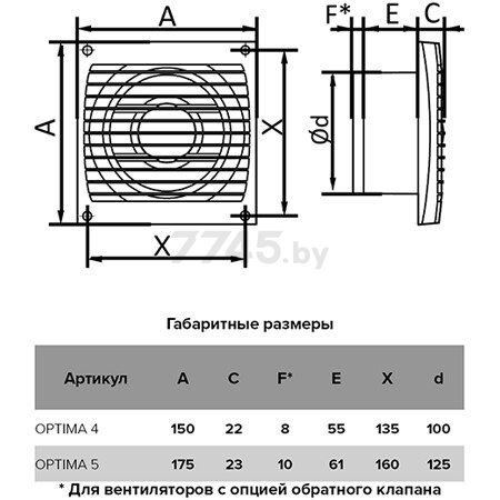 Вентилятор вытяжной накладной ЭРА Optima 5 - Фото 3