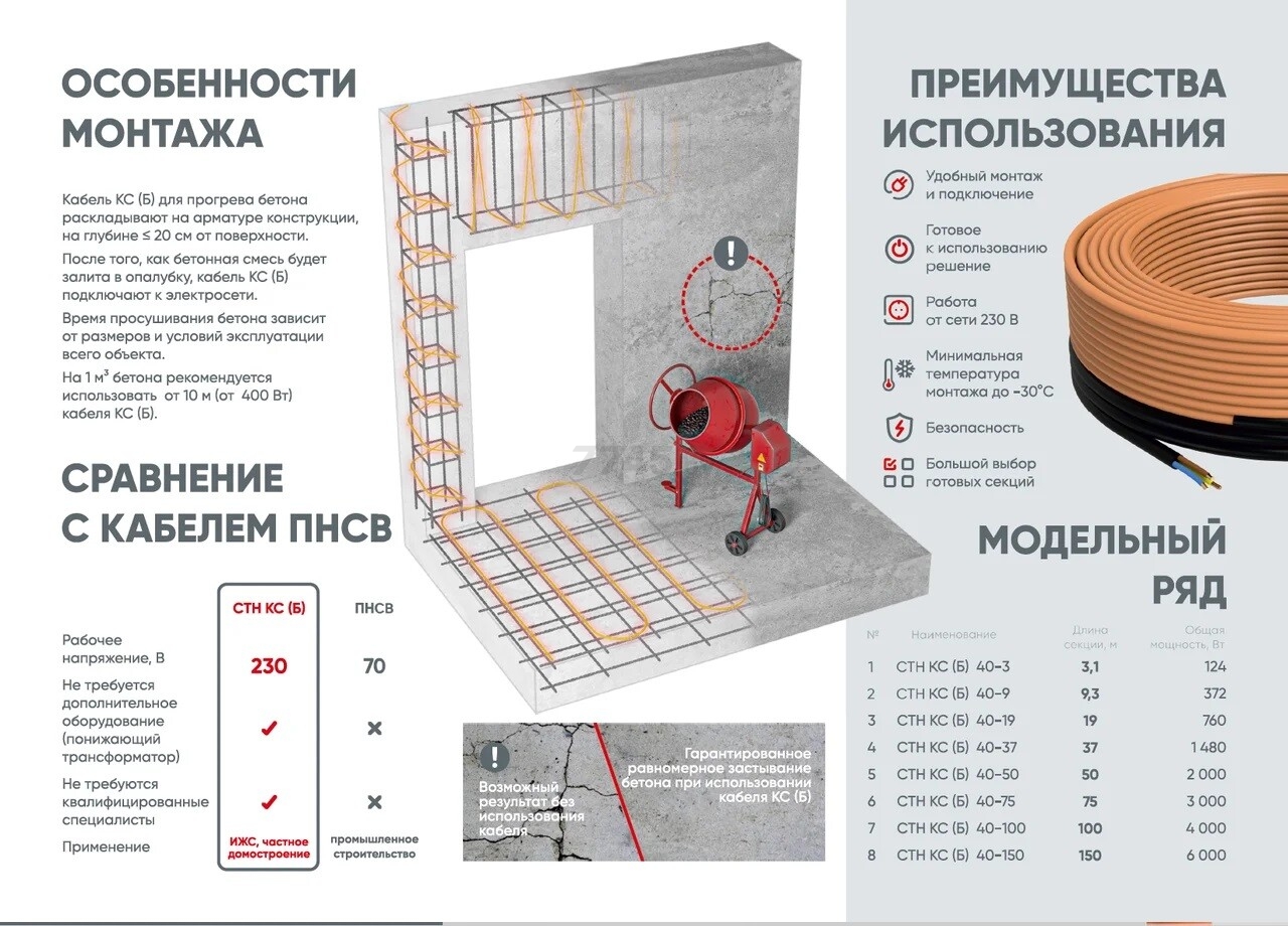 Кабель нагревательный СТН КС (Б) 40-100 - Фото 6