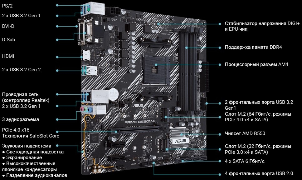 Материнская плата ASUS PRIME B550M-K - Фото 8