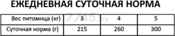 Влажный корм для кошек MORANDO Professional паштет телятина консервы 400 г (8007520099431) - Фото 2