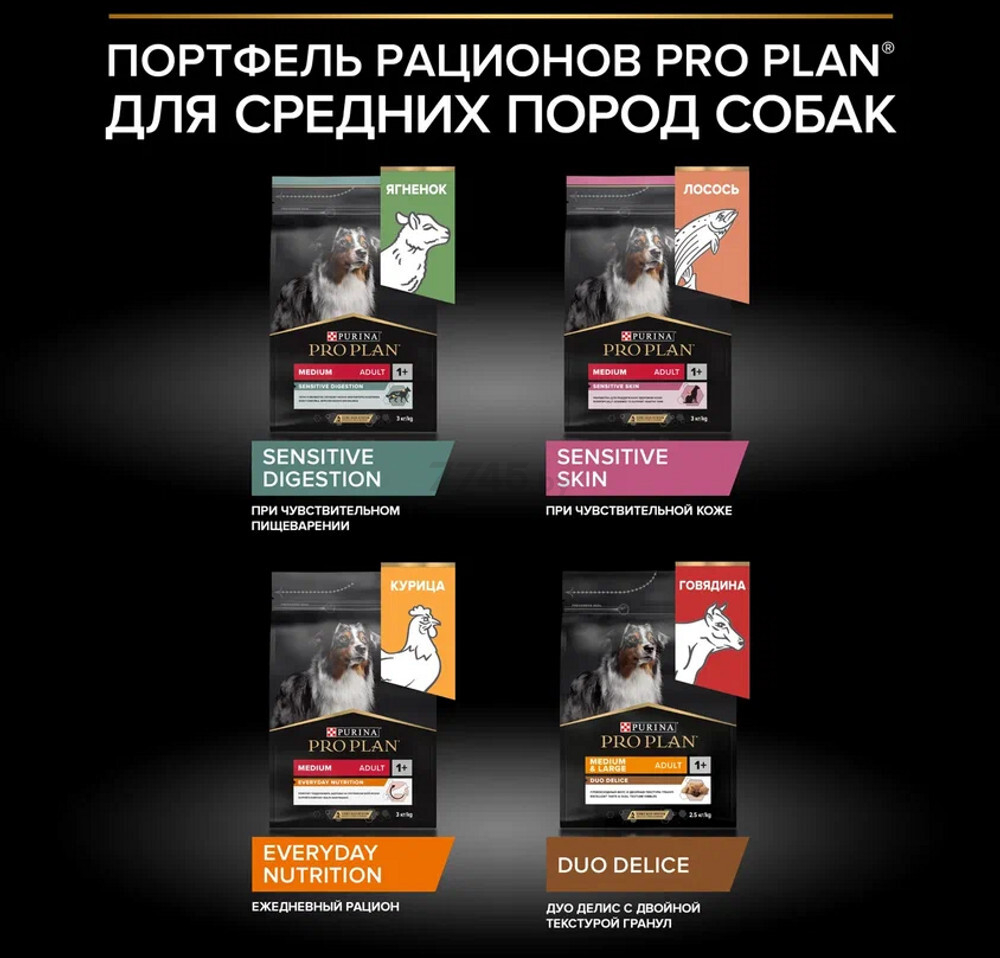 Сухой корм для собак PURINA PRO PLAN Medium Adult Sensitive Digestion ягненок с рисом 7 кг (7613035228153) - Фото 9