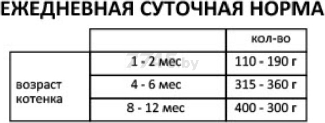 Влажный корм для котят MORANDO Professional паштет телятина с печенью ламистер 100 г (8007520040105) - Фото 3