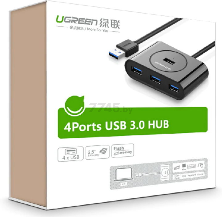 USB-хаб UGREEN CR113 (20290) - Фото 17
