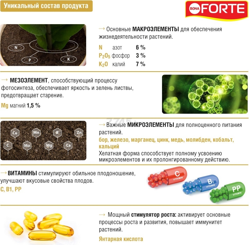 Удобрение минеральное BONA FORTE Для всех комнатных растений 10 мл (BF24010001) - Фото 3
