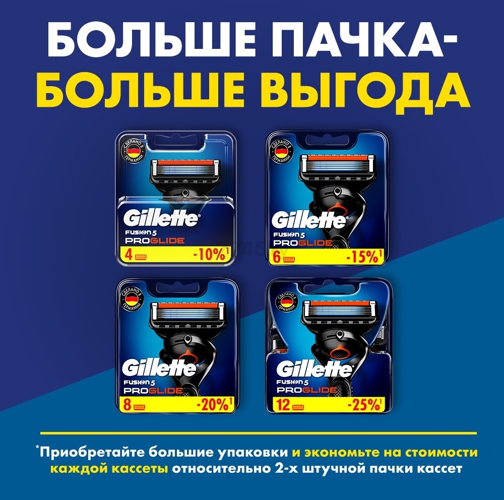 Бритва GILLETTE Fusion5 ProGlide Flexball и кассета 3 штуки (7702018558827) - Фото 12