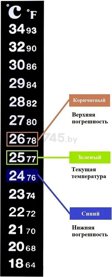 Термометр для аквариума BARBUS Жидкокристаллический 13 см (Accessory 002) - Фото 3