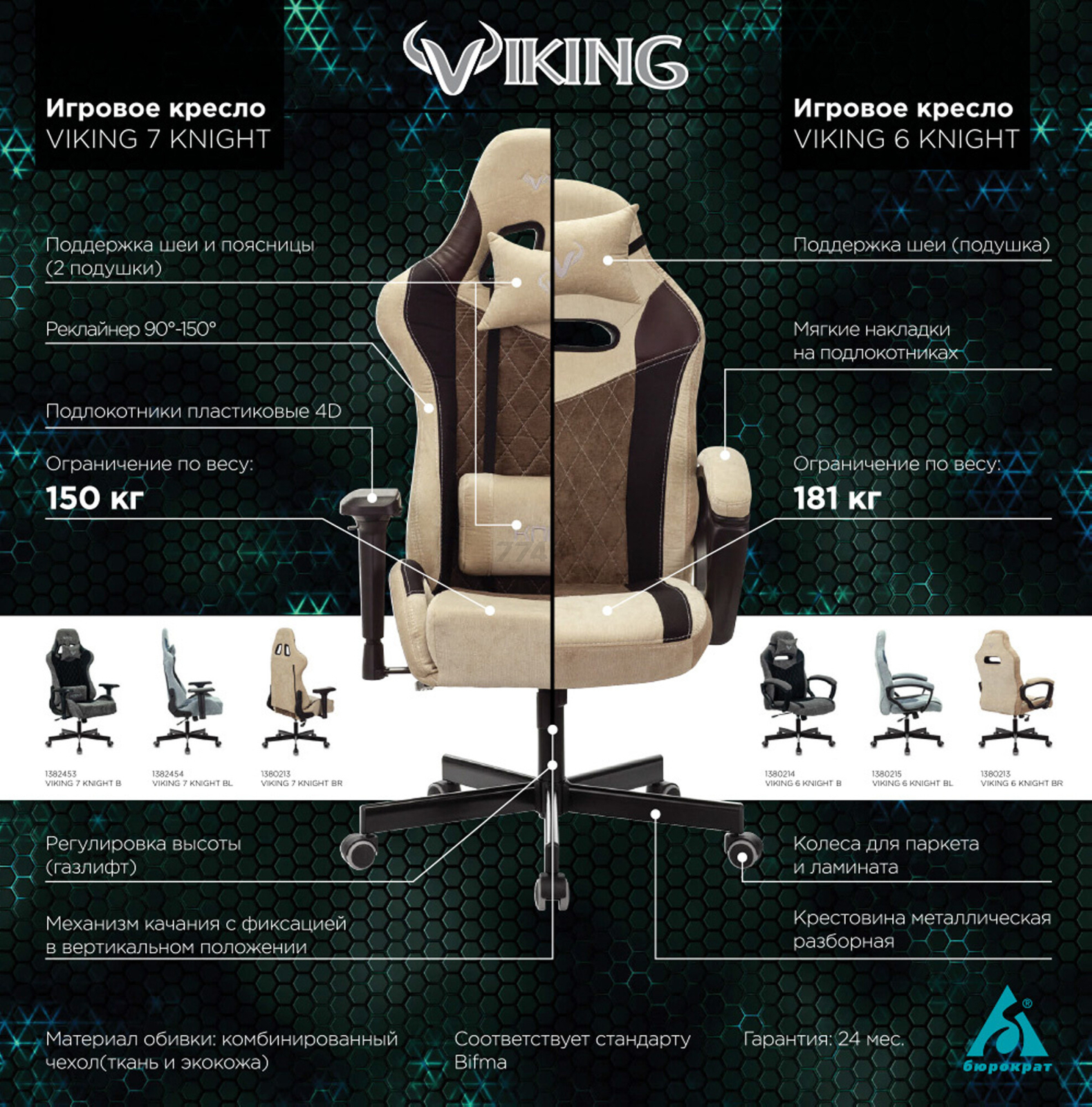 Кресло геймерское ZOMBIE Viking 7 Knight Fabric ткань/экокожа голубой - Фото 17