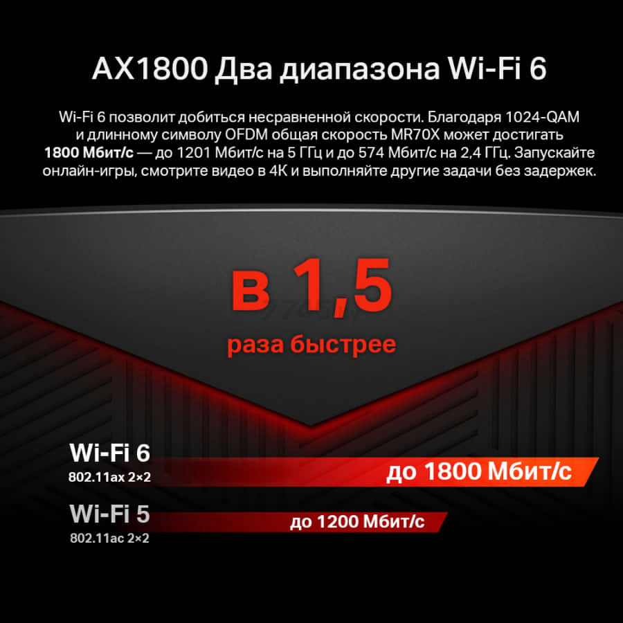 Wi-Fi роутер MERCUSYS MR70X - Фото 10