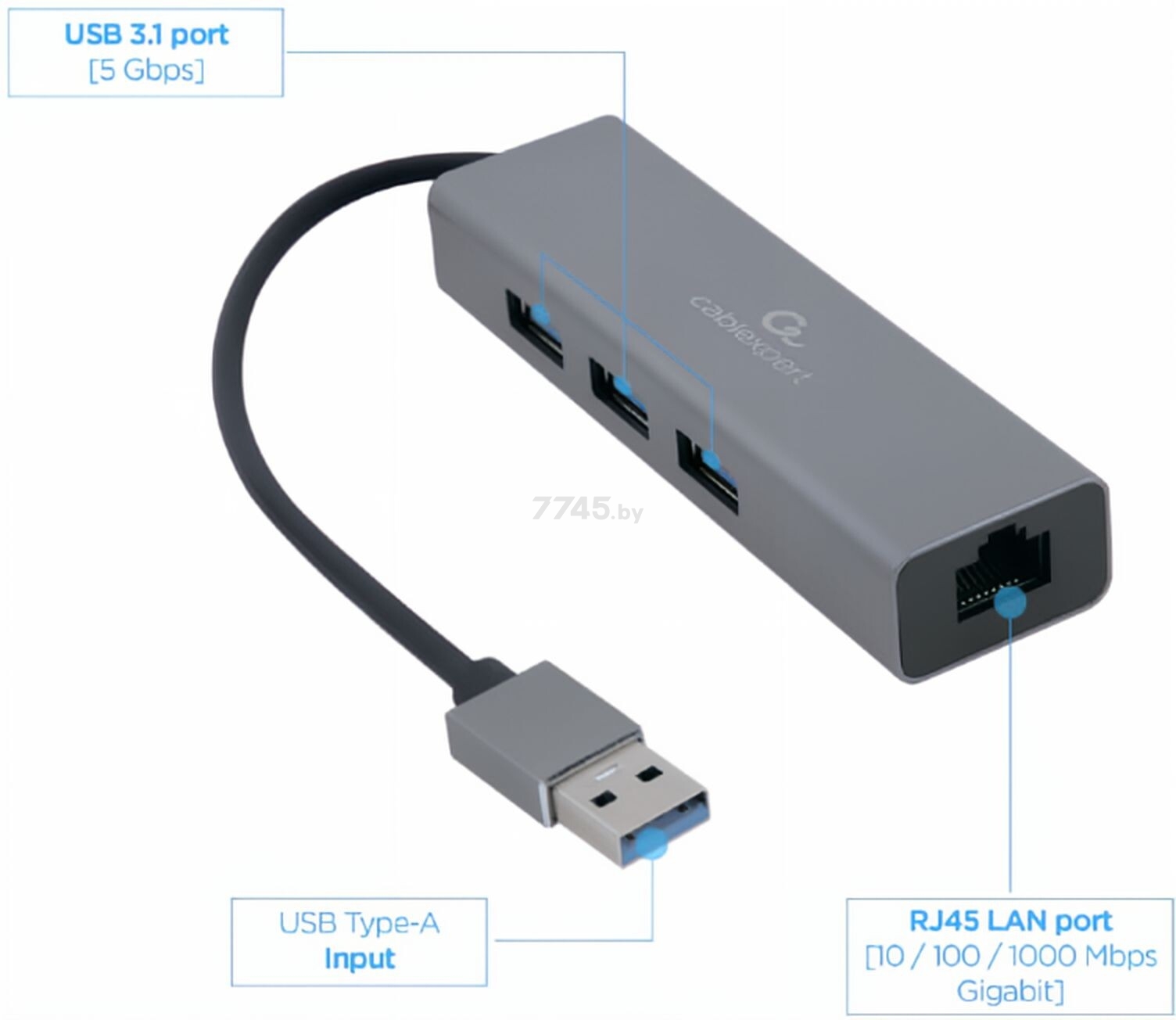 USB-хаб CABLEXPERT A-AMU3-LAN-01 - Фото 3