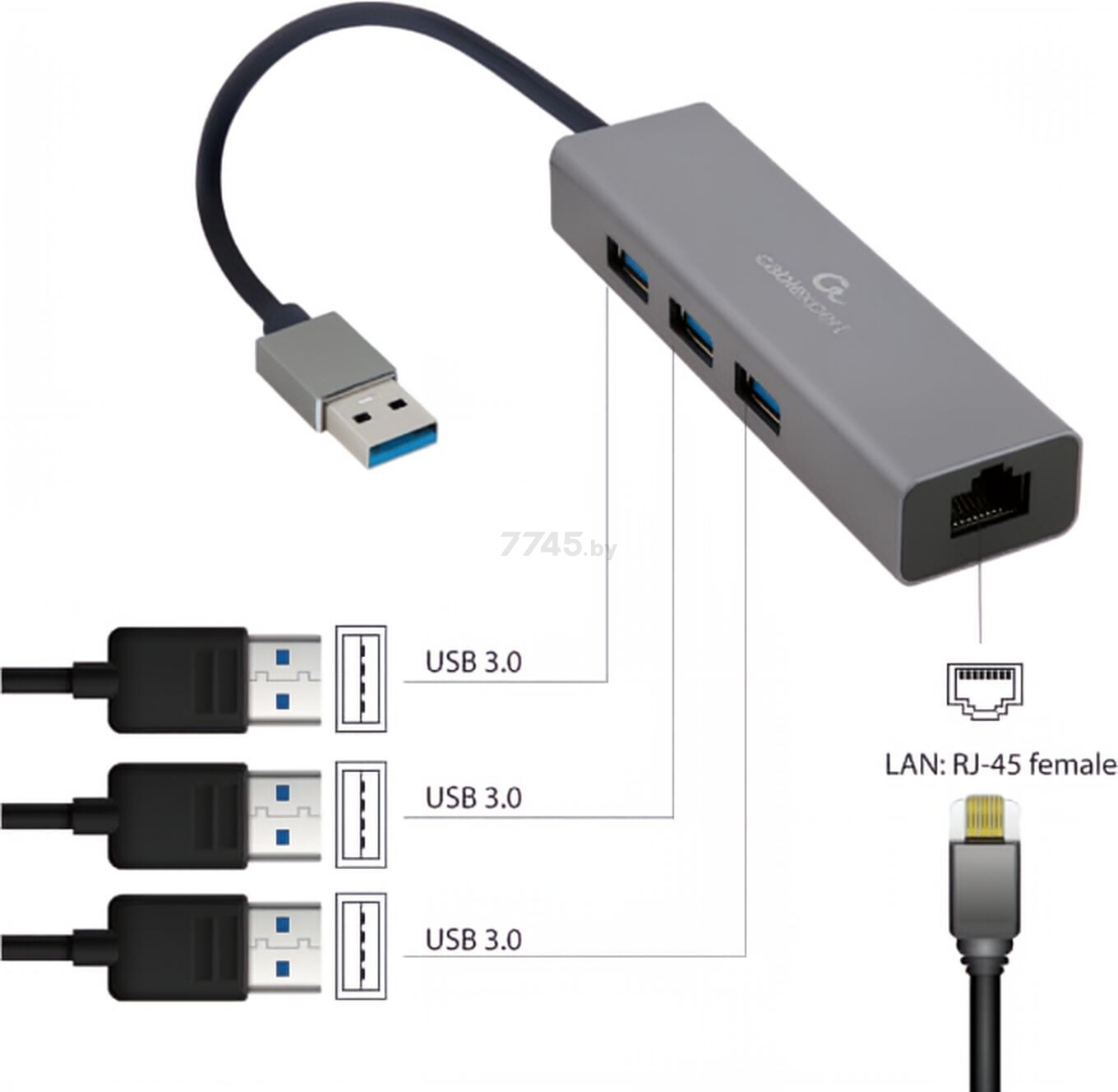 USB-хаб CABLEXPERT A-AMU3-LAN-01 - Фото 4