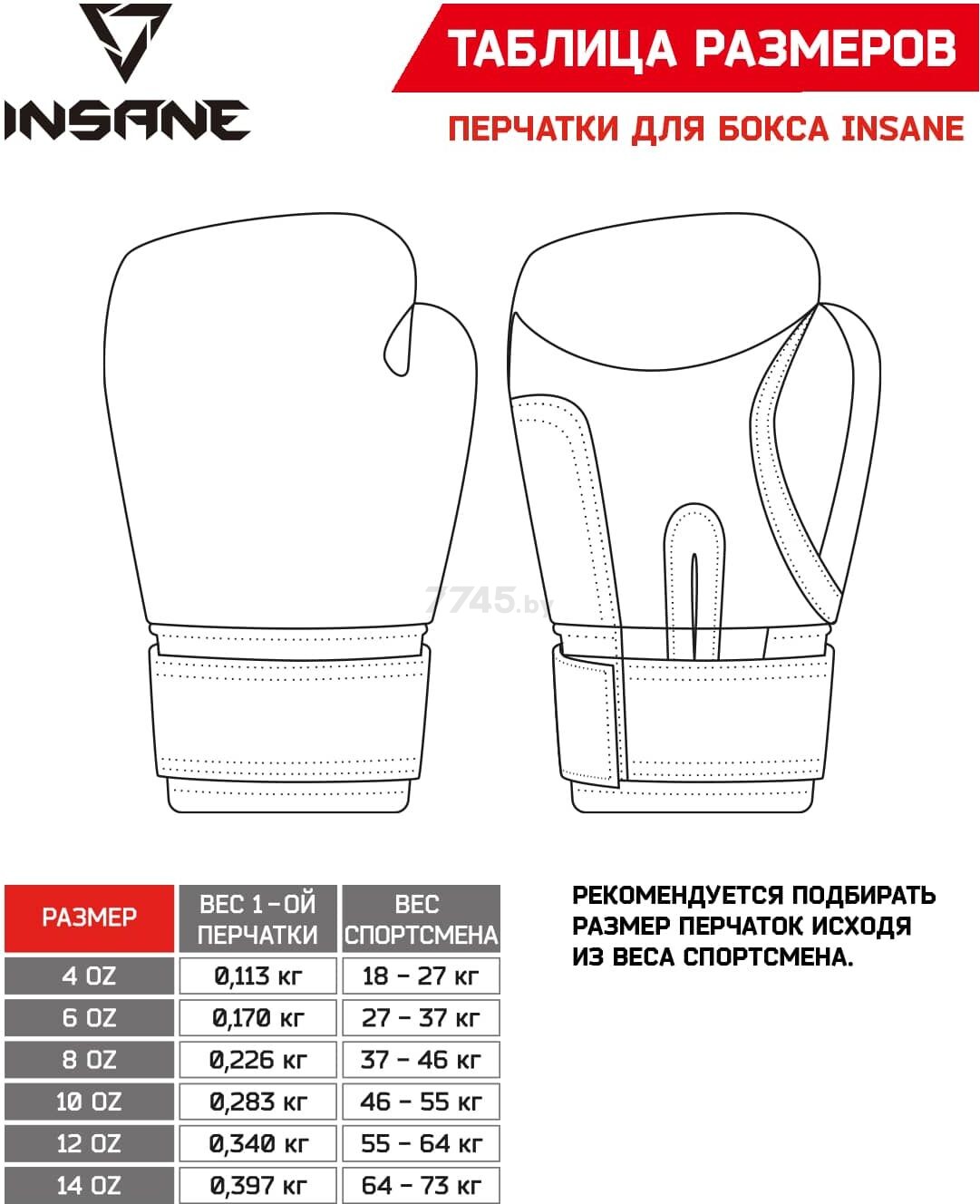 Перчатки боксерские INSANE Odin 8 унций синий (IN22-BG200-BL-8) - Фото 5