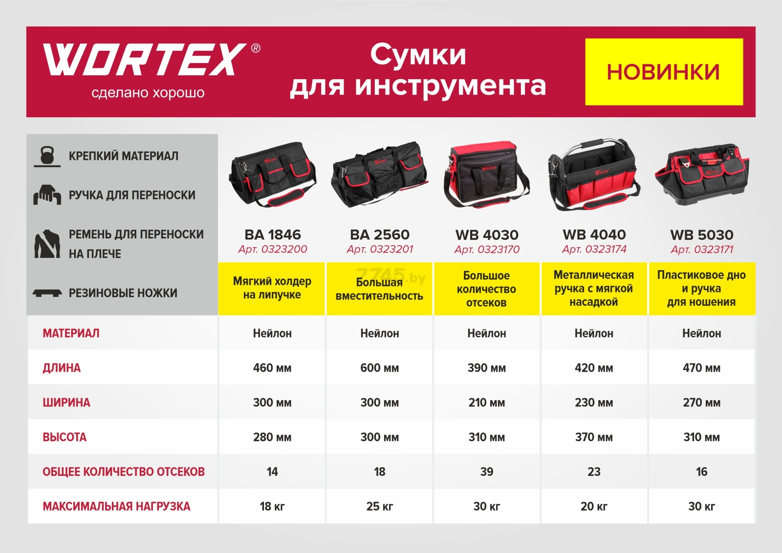 Сумка для инструмента WORTEX BA 1846 (0323200) - Фото 2