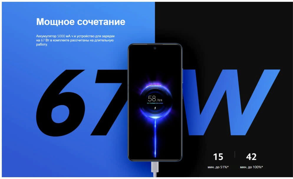 Смартфон XIAOMI Redmi Note 11 Pro 5G 8GB/128GB Atlantic Blue EU (2201116SG) - Фото 18