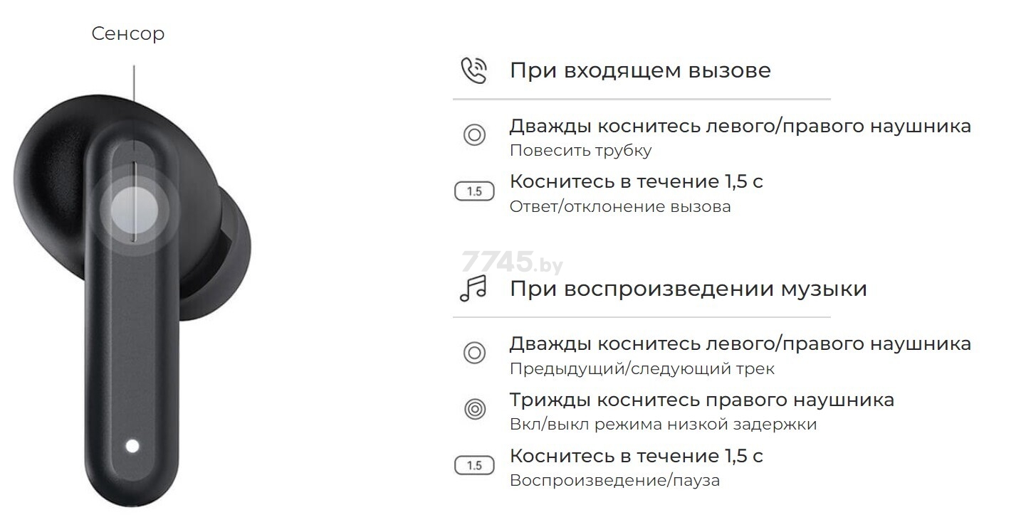 Наушники-гарнитура беспроводные TWS HAYLOU GT7 Neo Black - Фото 10