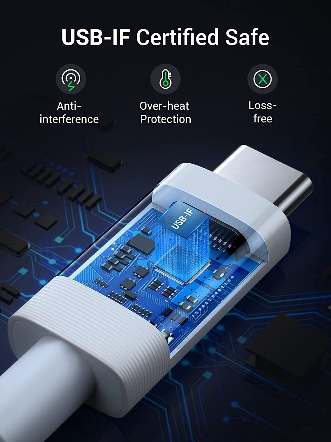 Кабель UGREEN US506-40113 USB-C 0,8 м - Фото 5