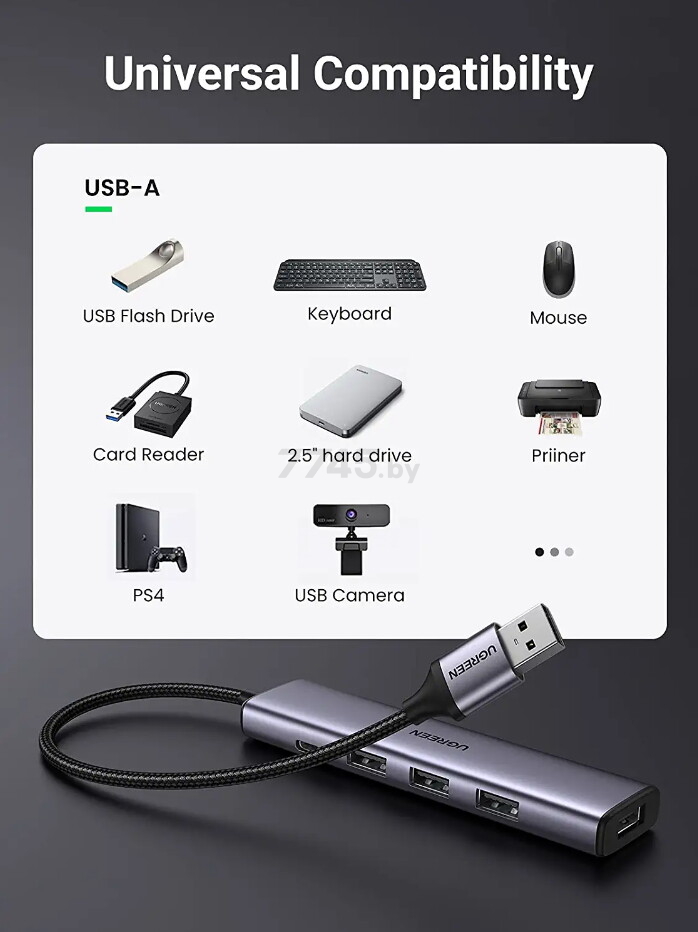 USB-хаб UGREEN CM473 (20805) - Фото 3