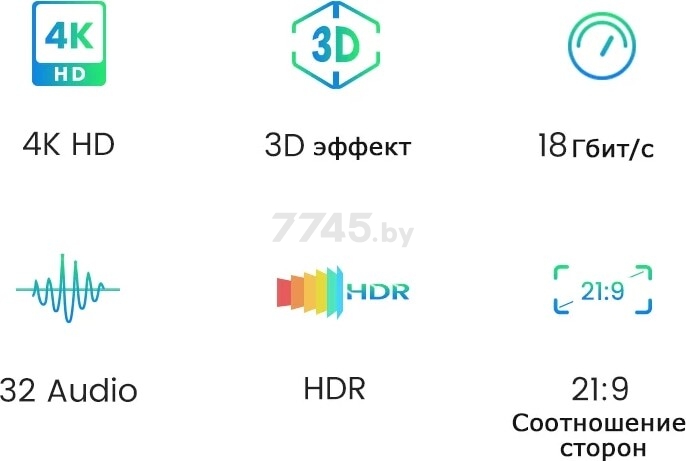 Кабель UGREEN HD119 HDMI - HDMI 1 м Black (30999) - Фото 3