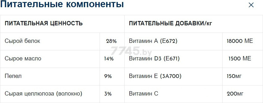 Сухой корм для собак SPECTRUM Low Grain Medium&Large ягненок с черникой 12 кг (8698995027724) - Фото 3