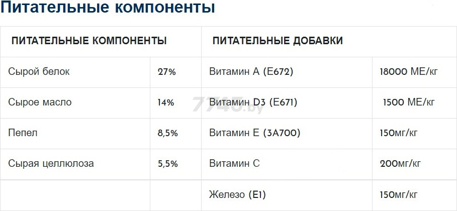 Сухой корм для собак SPECTRUM Sensitive 27 Mini ягненок с рисом 12 кг (8698995010757) - Фото 4