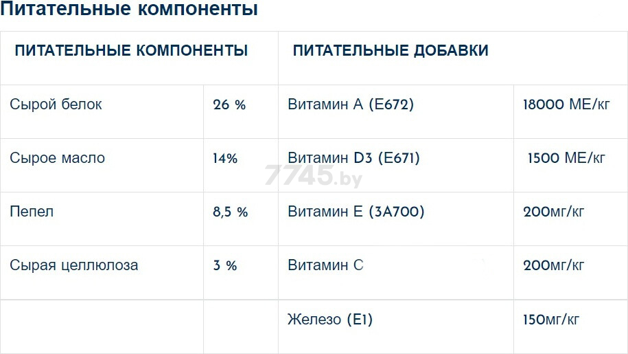 Сухой корм для собак SPECTRUM Sensitive 26 Medium&Large ягненок с рисом 12 кг (8698995010740) - Фото 4