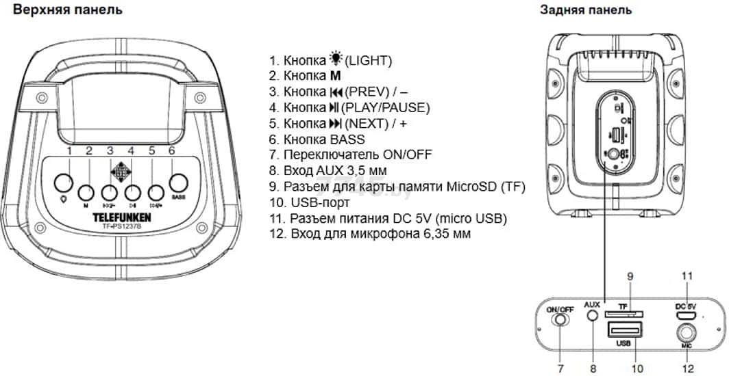Колонка портативная беспроводная TELEFUNKEN TF-PS1237B - Фото 18