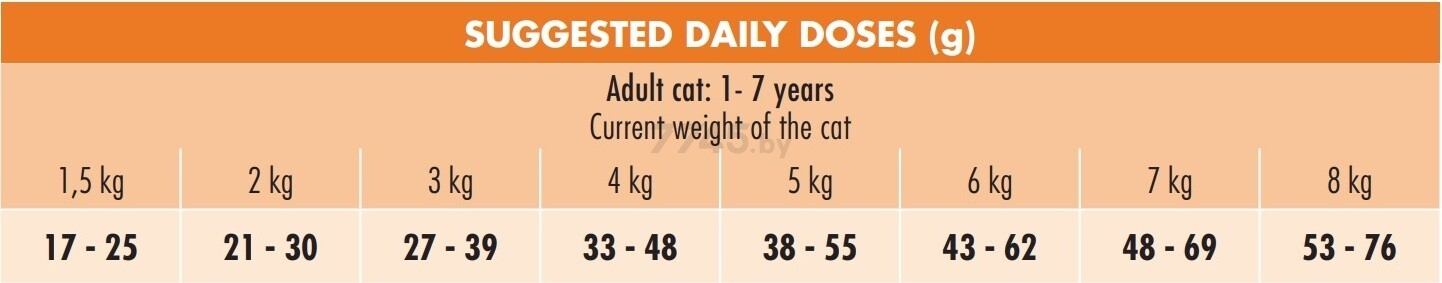 Сухой корм для кошек UNICA Classe Adult Gourmet Exigent лосось 1,5 кг (8001541007178) - Фото 3