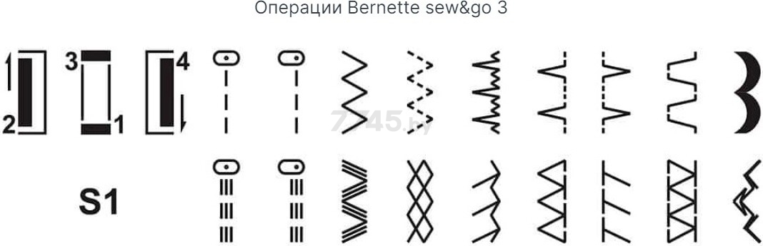 Машина швейная BERNINA Bernette Sew&Go3 - Фото 5