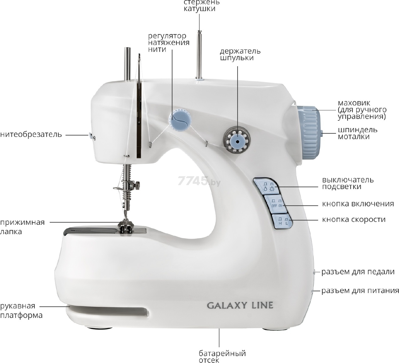 Машина швейная GALAXY LINE GL 6501 (гл6501л) - Фото 2