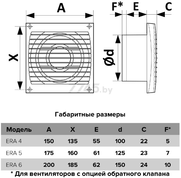 Вентилятор вытяжной накладной ЭРА Era 4CET - Фото 5