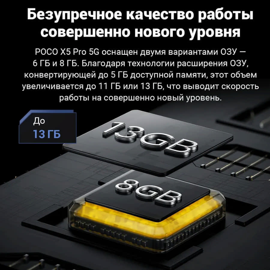 Смартфон POCO X5 Pro 5G 8GB/256GB Black (22101320G) - Фото 21