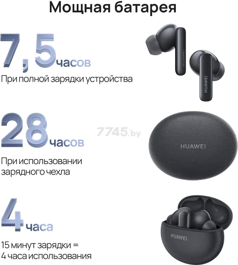 Наушники-гарнитура беспроводные TWS HUAWEI FreeBuds 5i черный гранит - Фото 15