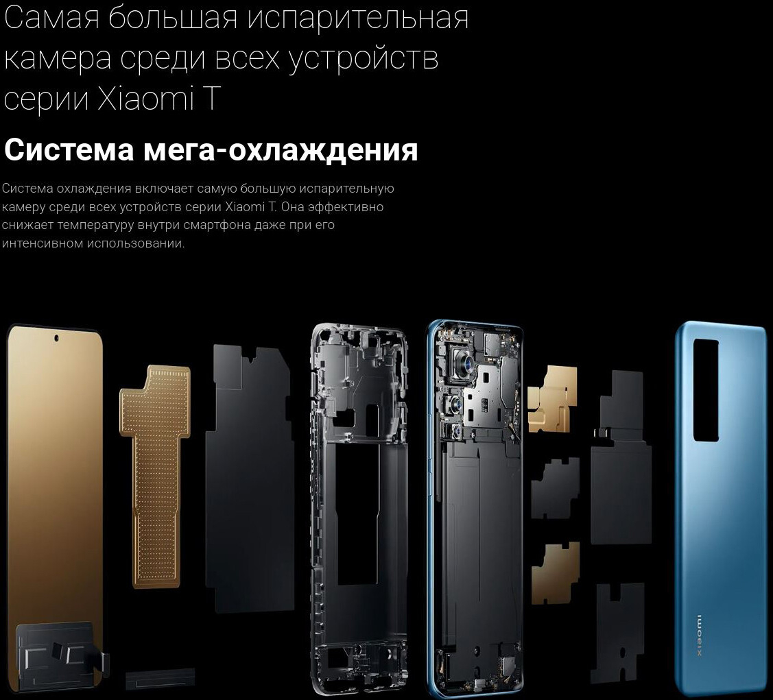 Смартфон XIAOMI 12T PRO 12GB/256GB Black (22081212UG) - Фото 13
