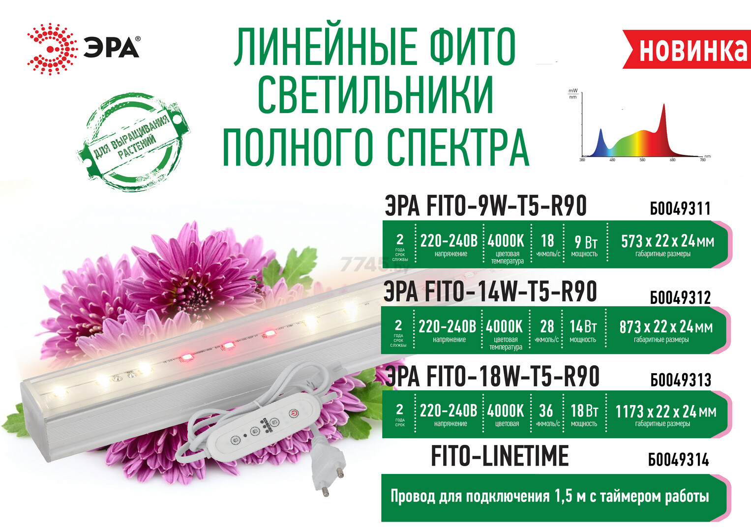 Светильник для растений полного спектра ЭРА FITO-T5-Ra90-14W - Фото 22