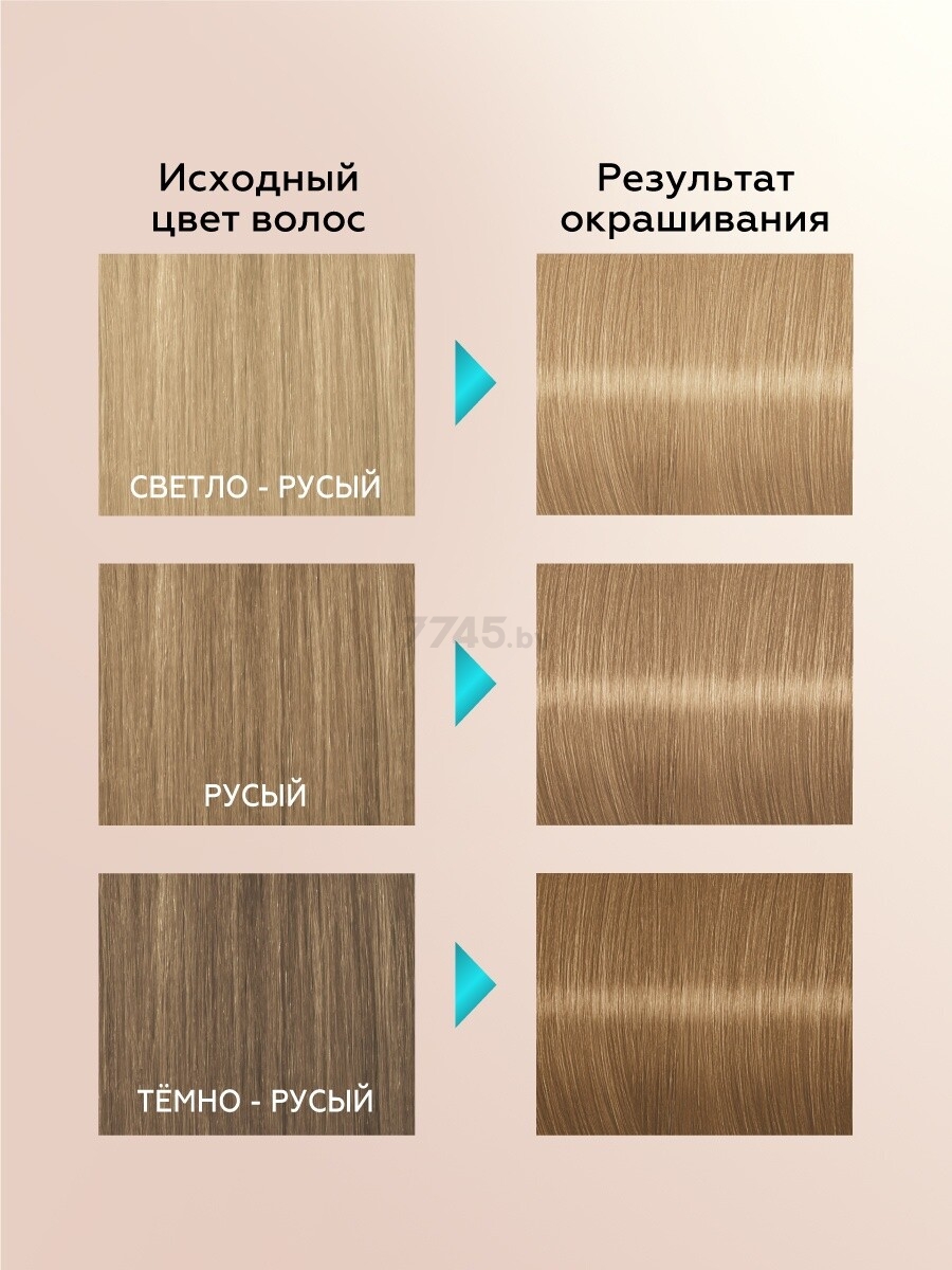 Краска для волос GLISS KUR пепельный блонд тон 9-14 (4015100732511) - Фото 4