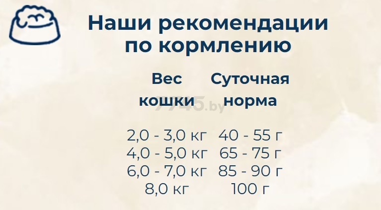 Сухой корм для пожилых кошек BOSCH Sanabelle Senior 10 кг (83480010) - Фото 2