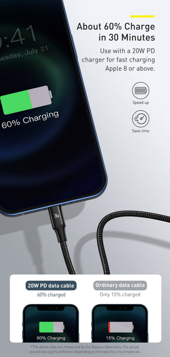 Кабель BASEUS Rapid Series 3-in-1 Fast Charging Black (CAMLT-SC01) - Фото 7