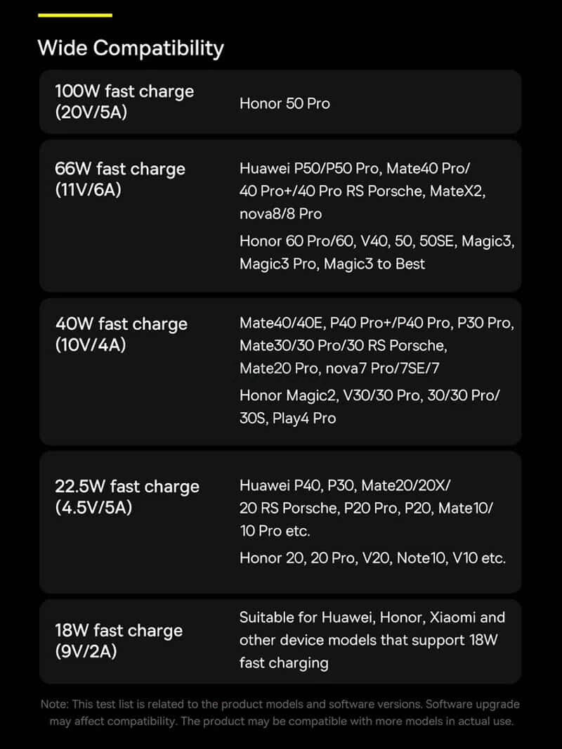 Кабель BASEUS Flash Series II 3-in-1 Fast Charging Black (CASS030001) - Фото 11