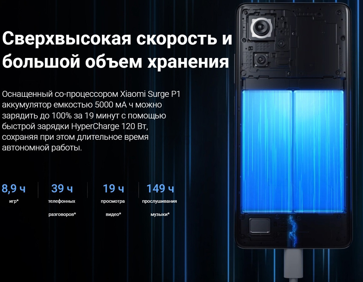 Смартфон XIAOMI Redmi Note 12 Pro+ 5G 8GB/256GB Midnight Black EU (22101316UG) - Фото 27