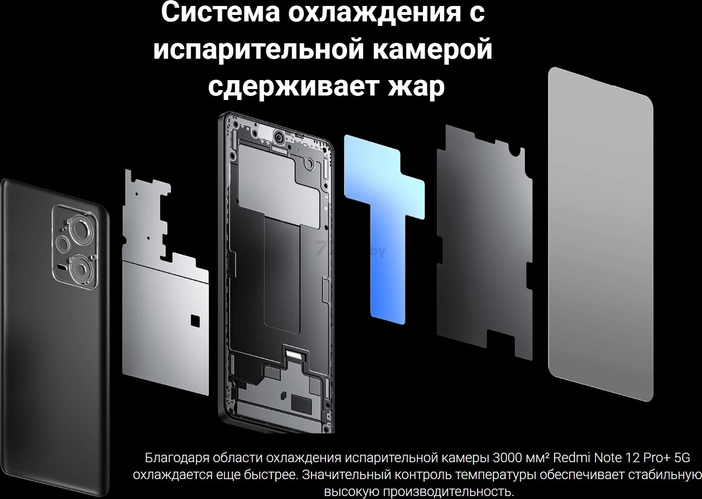 Смартфон XIAOMI Redmi Note 12 Pro+ 5G 8GB/256GB Midnight Black EU (22101316UG) - Фото 28