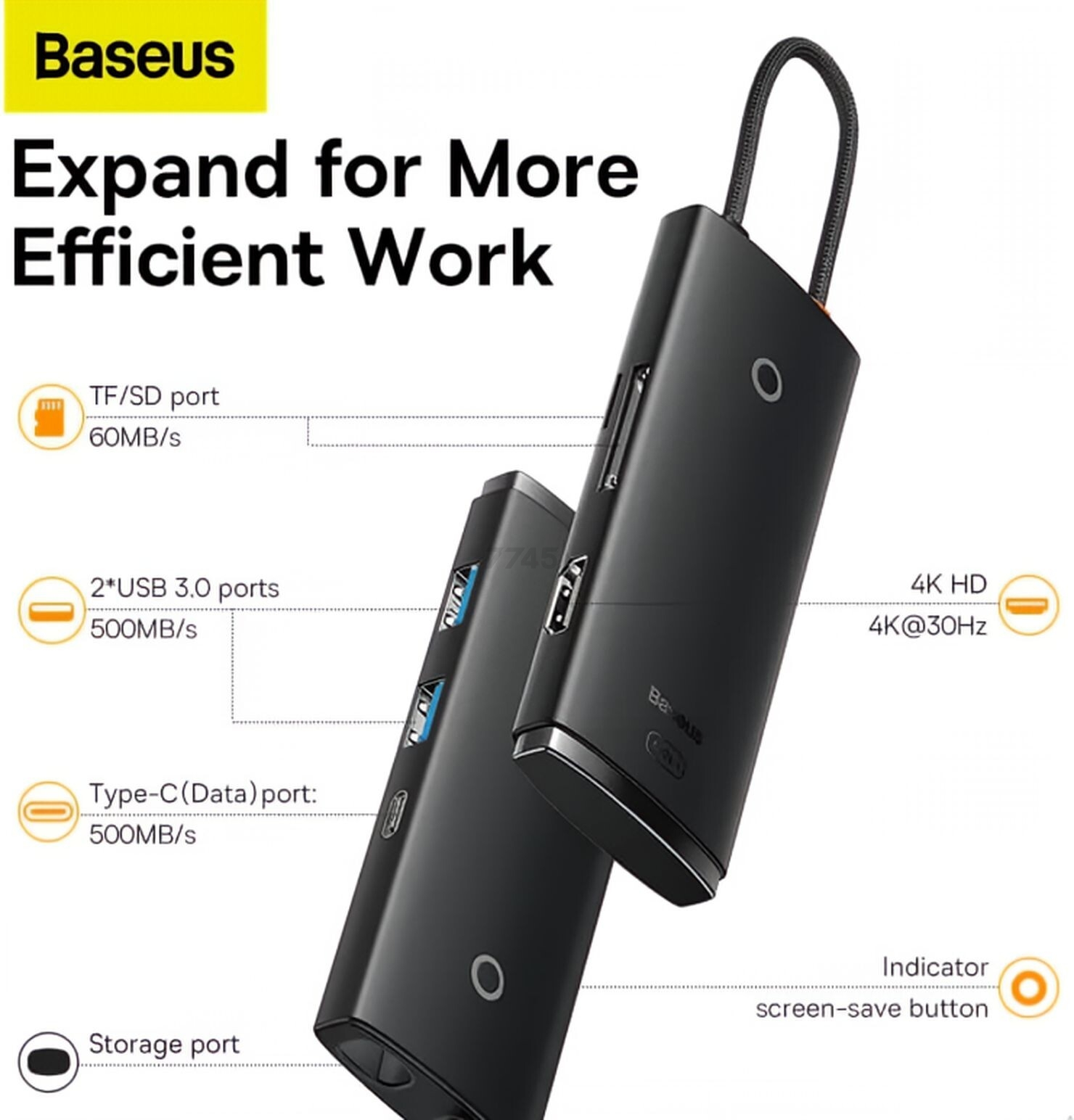 Док-станция BASEUS Lite Series 6-Port Type-C Data+SD/TF Black (WKQX050001) - Фото 14